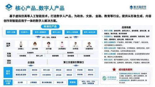 新大陸軟件成福建省首家通過人工智能企業(yè)能力一級評估認證的信息技術咨詢服務企業(yè)